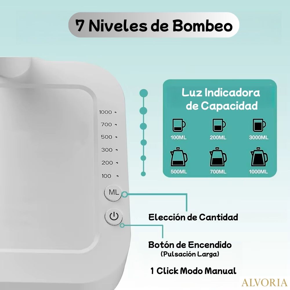 Dispensador de Agua Automático ALVORIA™ USB Recargable 7 Niveles