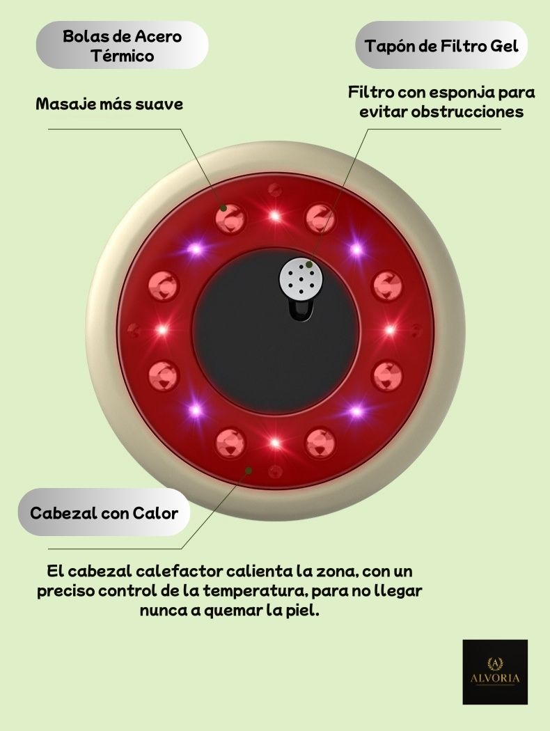 Masajeador de Ventosas Inteligente BG01 | Recargable y Portátil