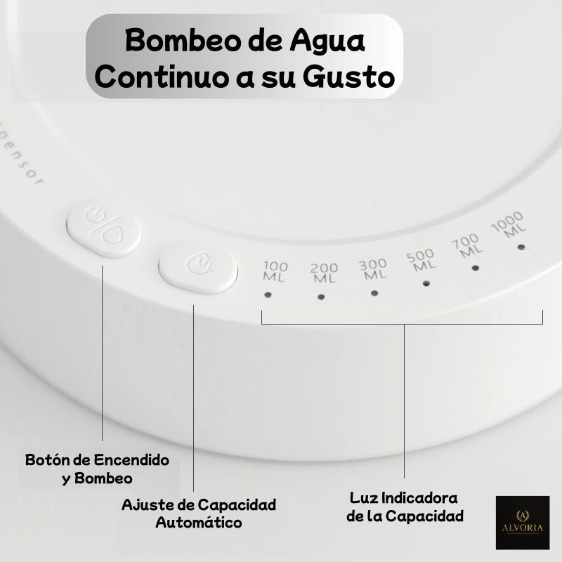 Dispensador de Agua Automático ALVORIA™ USB Recargable 7 Niveles