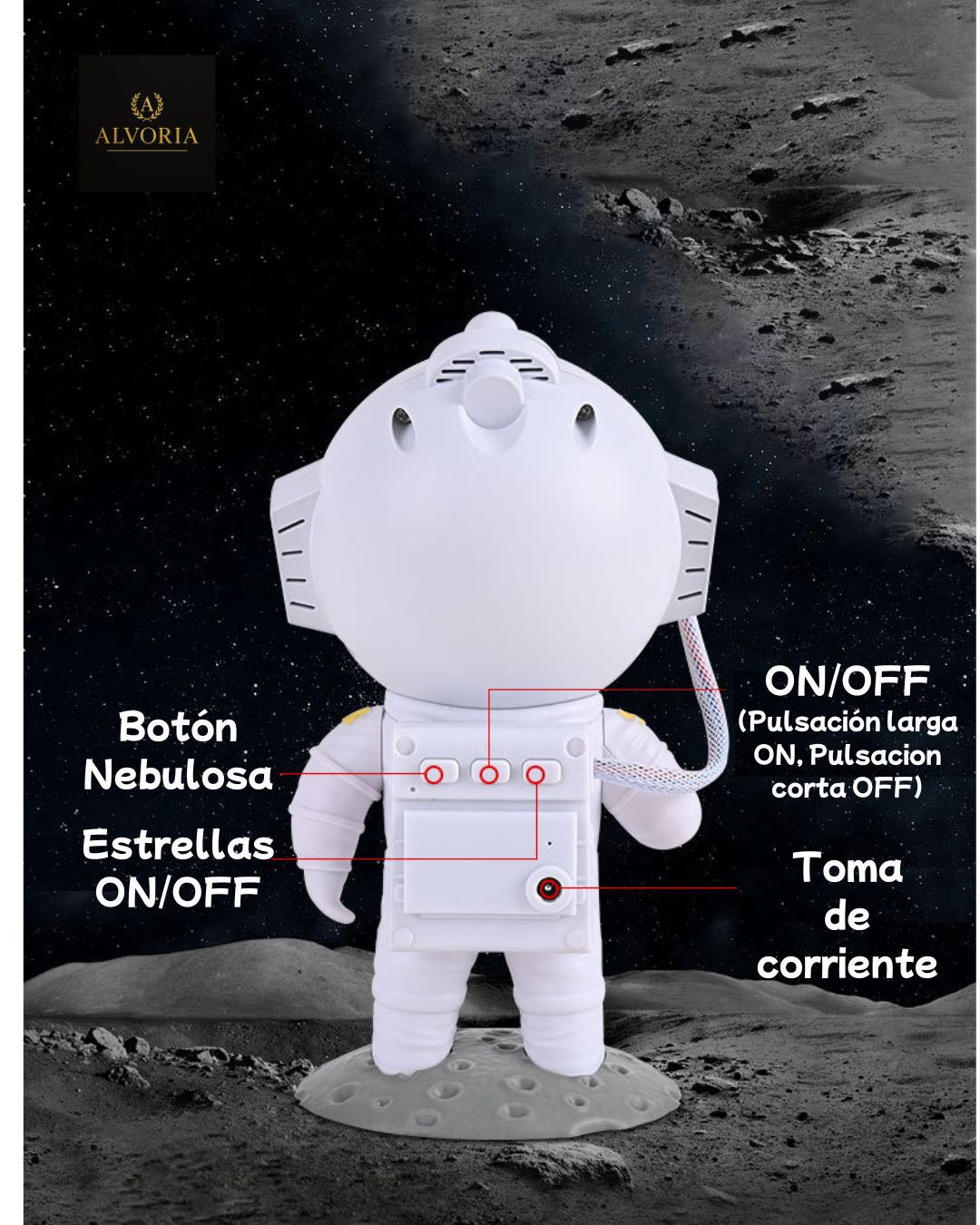 Proyector Astronauta Galáctico con Estrellas – Lámpara LED Infantil