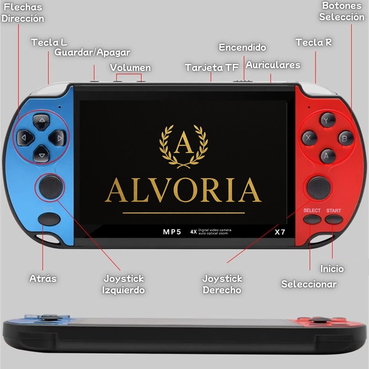 Consola Portátil GAMINJA X7 con 10.000 Juegos – Pantalla HD 4.3" | En Español