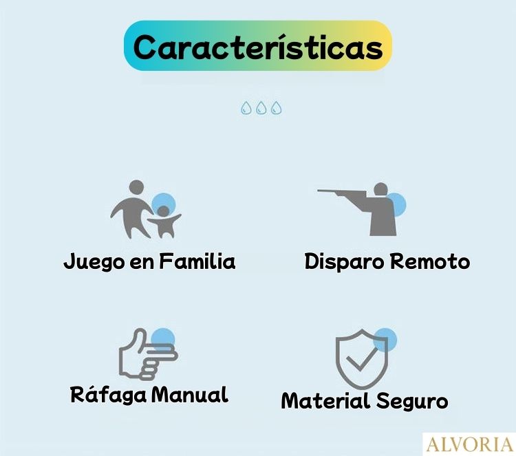 Pistola de Agua a Presión Sin Electricidad para Verano – ALVORIA™ Niños y Adultos