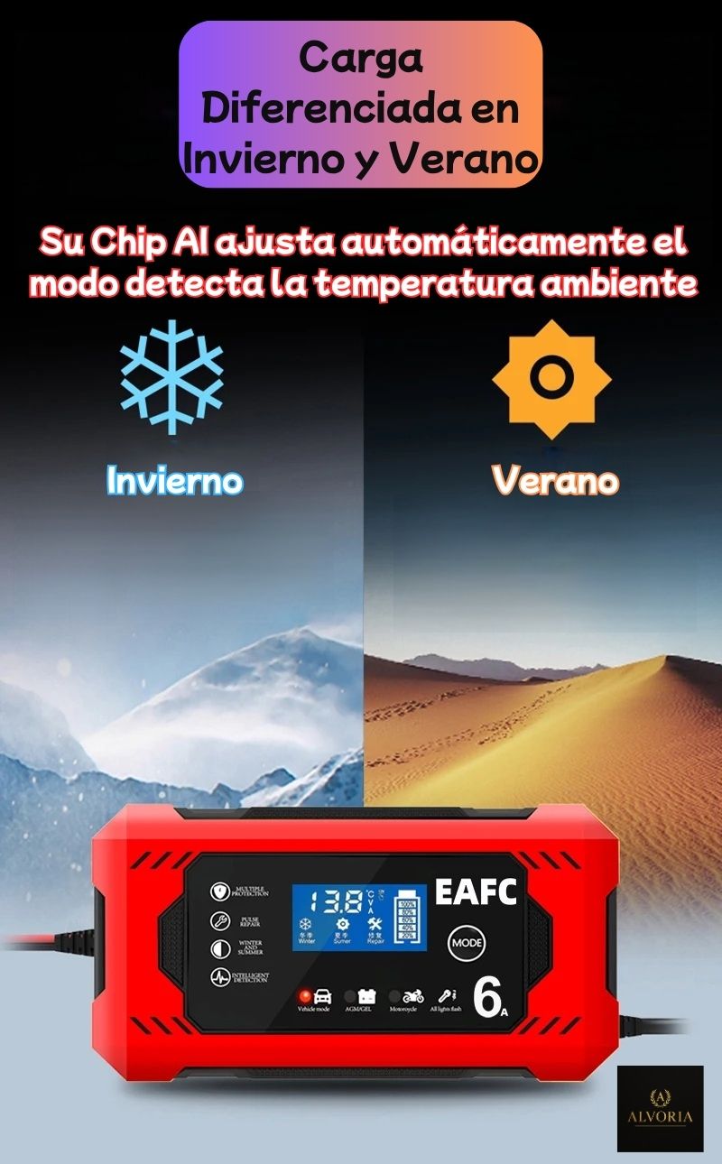 Cargador de Batería Inteligente 12V 6A – Reparación por Pulso, Auto-Stop, Modo Moto y Coche | Para Baterías AGM, GEL, SLA y Plomo-Ácido