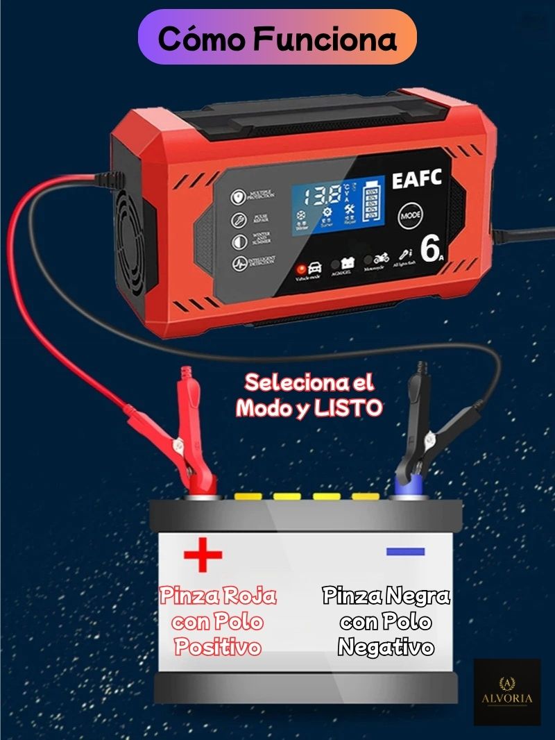 Cargador de Batería Inteligente 12V 6A – Reparación por Pulso, Auto-Stop, Modo Moto y Coche | Para Baterías AGM, GEL, SLA y Plomo-Ácido