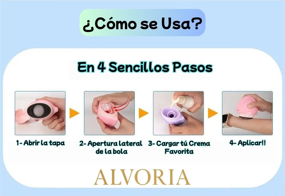 Aplicador de Crema Solar en Rolon de Silicona – Reutilizable y Rellenable | Ideal para Niños, Viajes y Protección Solar Sin Manchas