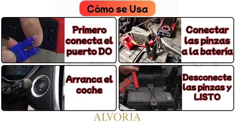 Arrancador de Batería para Coche GKFLY 18000mAh – Power Bank Portátil 12V | Motores Gasolina 6.0L y Diésel 4.0L
