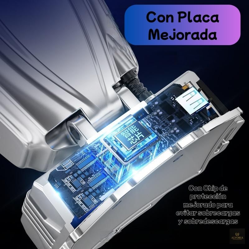 Linterna Frontal LED Recargable 1200mAh Impermeable – ALVORIA™