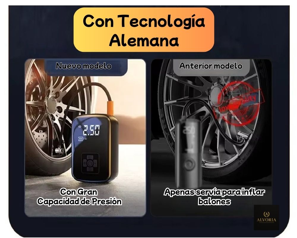 Compresor de Aire Eléctrico Portátil ALVORIA™ | Hinchador Inalámbrico para Coche, Moto, Bicicleta y Balones