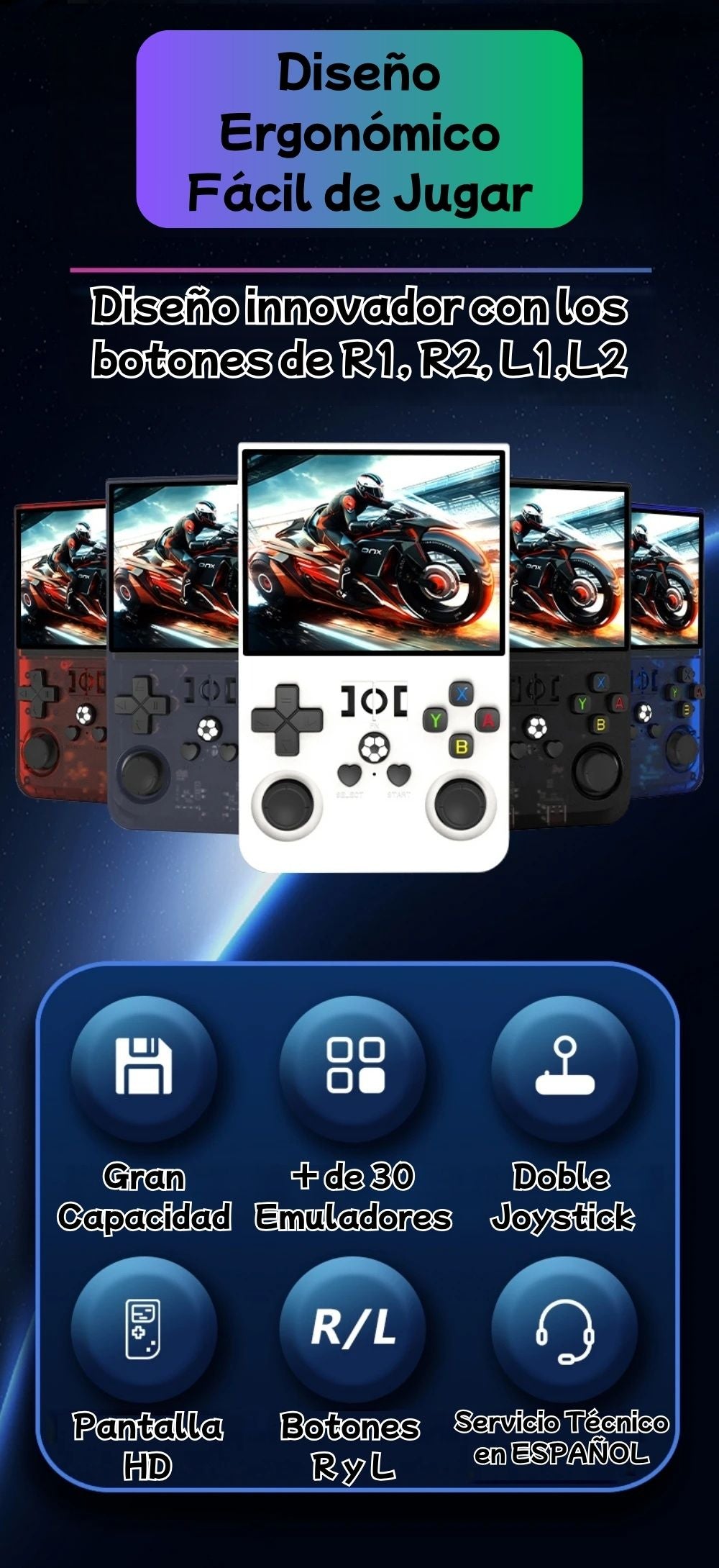 Consola Retro R36 PRO 128GB con 22.000 Juegos – Sistema Linux, Pantalla IPS 3.5” | En Español