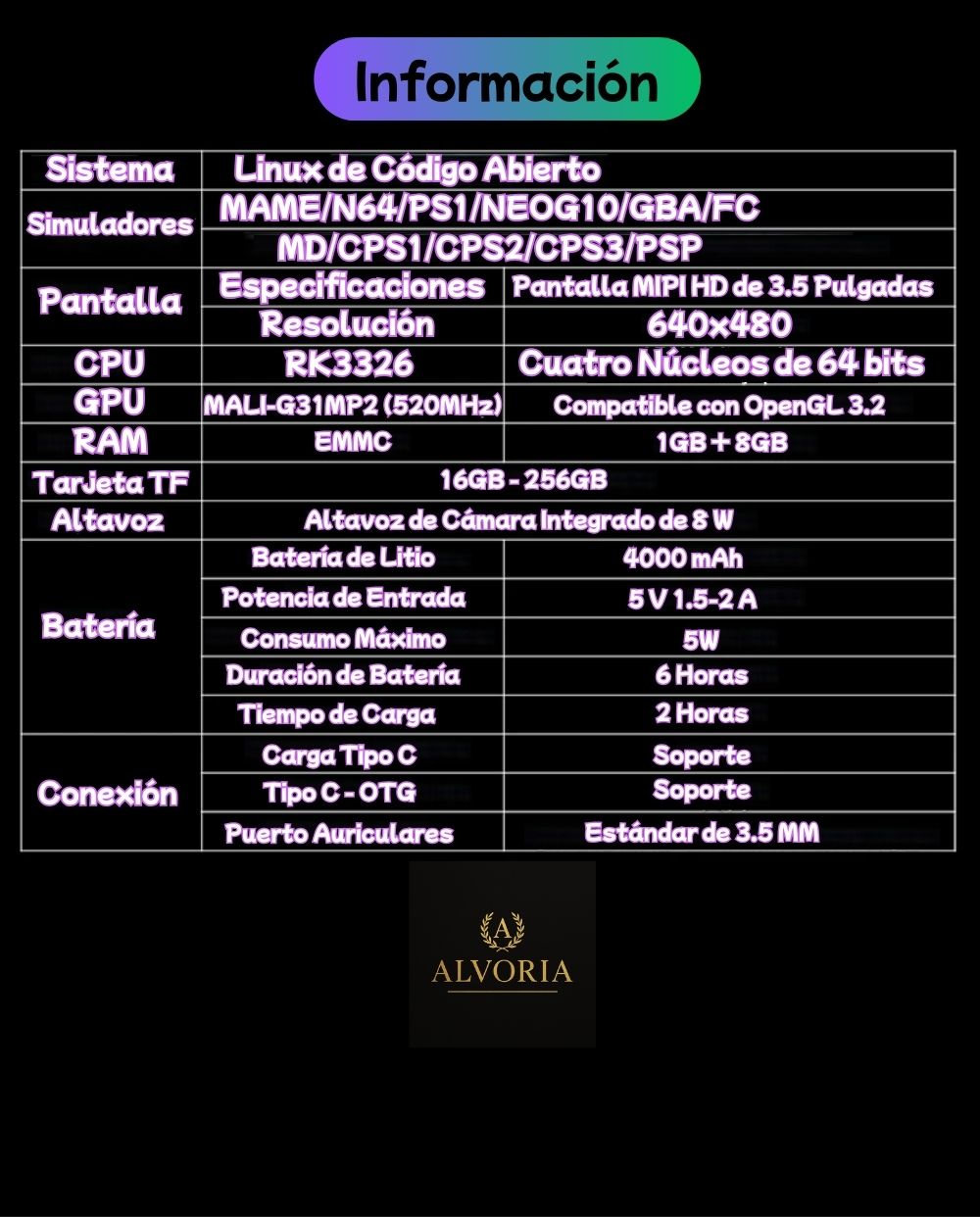 Consola Retro R36 PRO 128GB con 22.000 Juegos – Sistema Linux, Pantalla IPS 3.5” | En Español