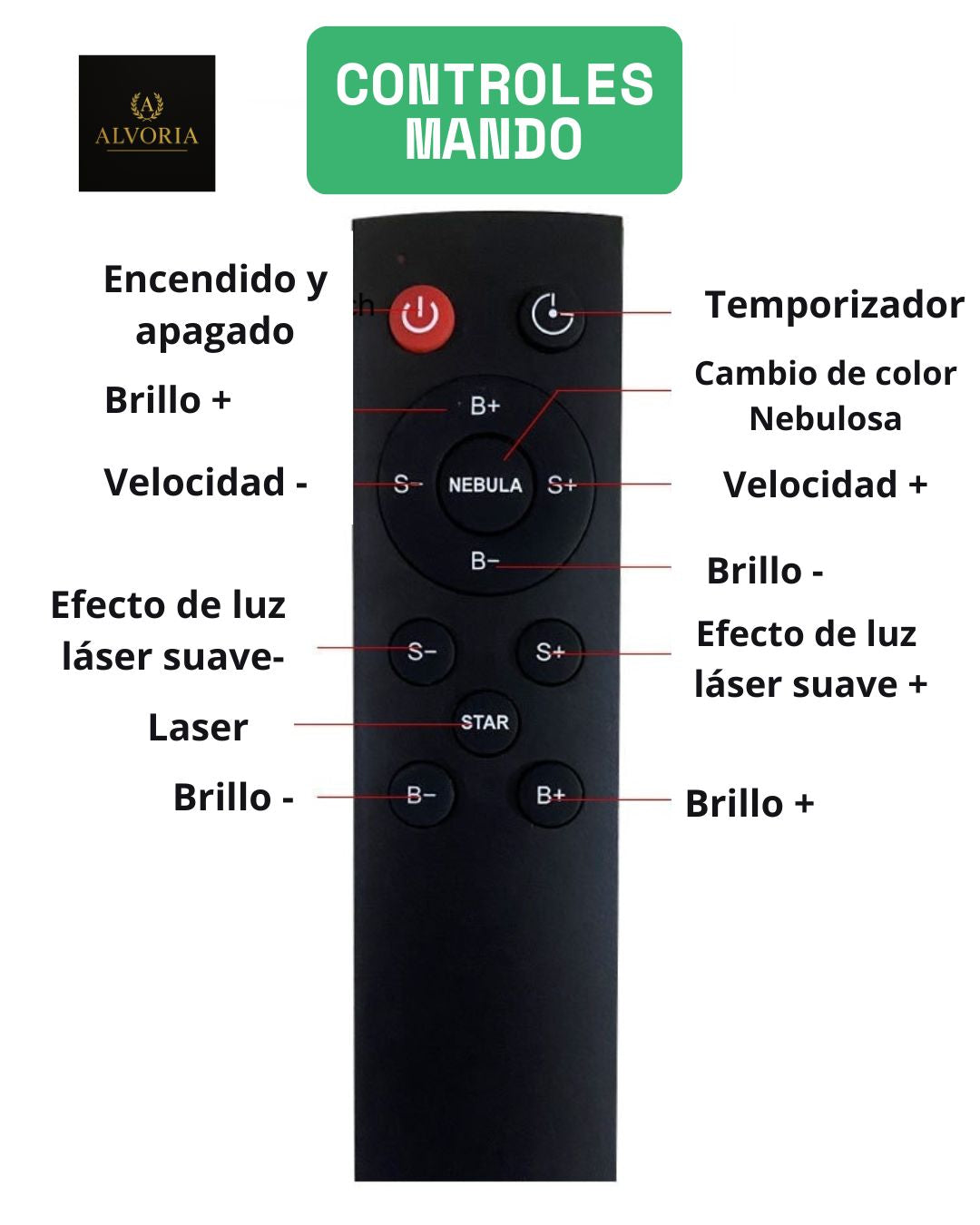 Proyector Astronauta Galáctico con Estrellas – Lámpara LED Infantil