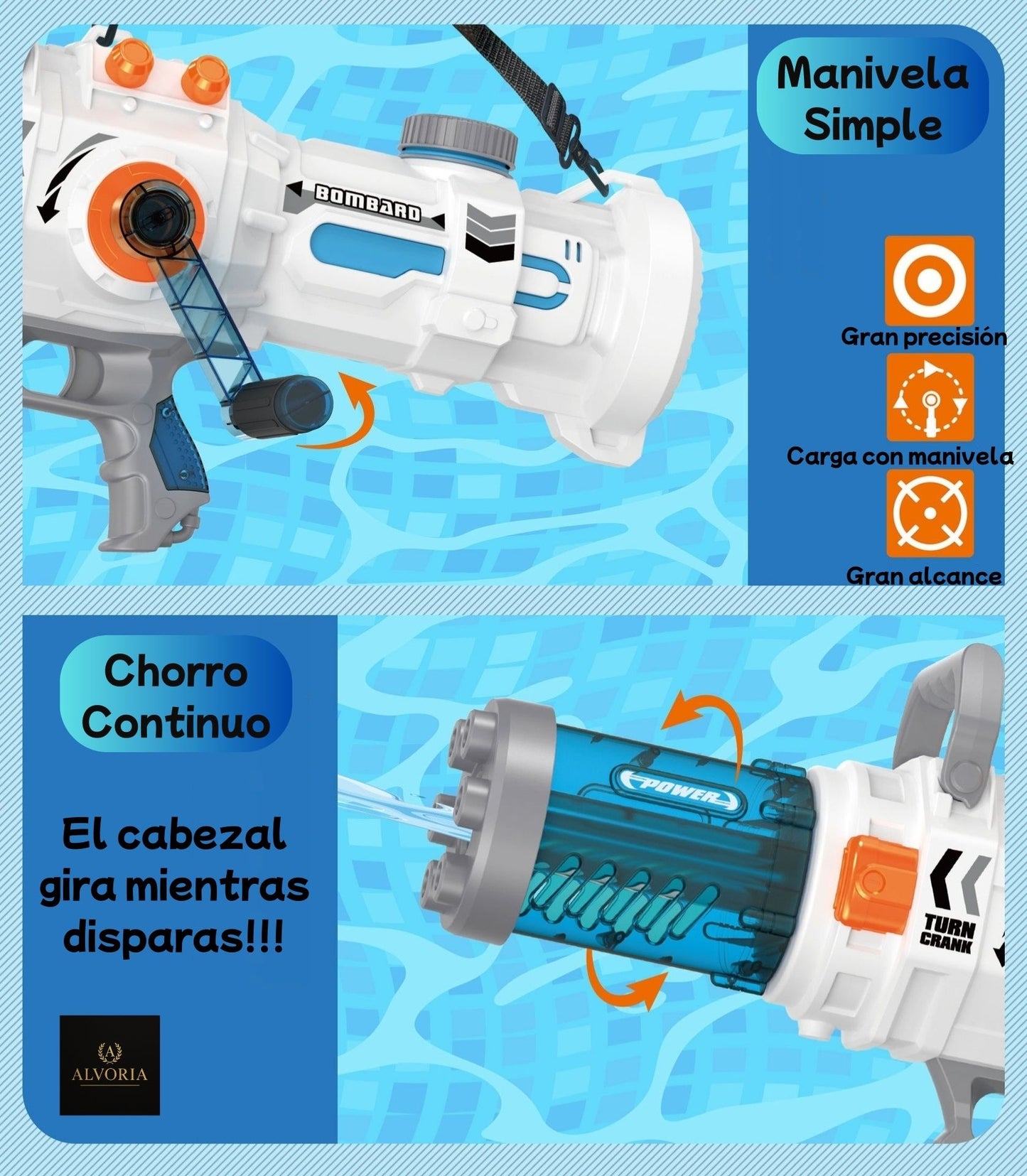 Pistola de Agua Gatling 1000ml | Alta Capacidad | Verano Niños