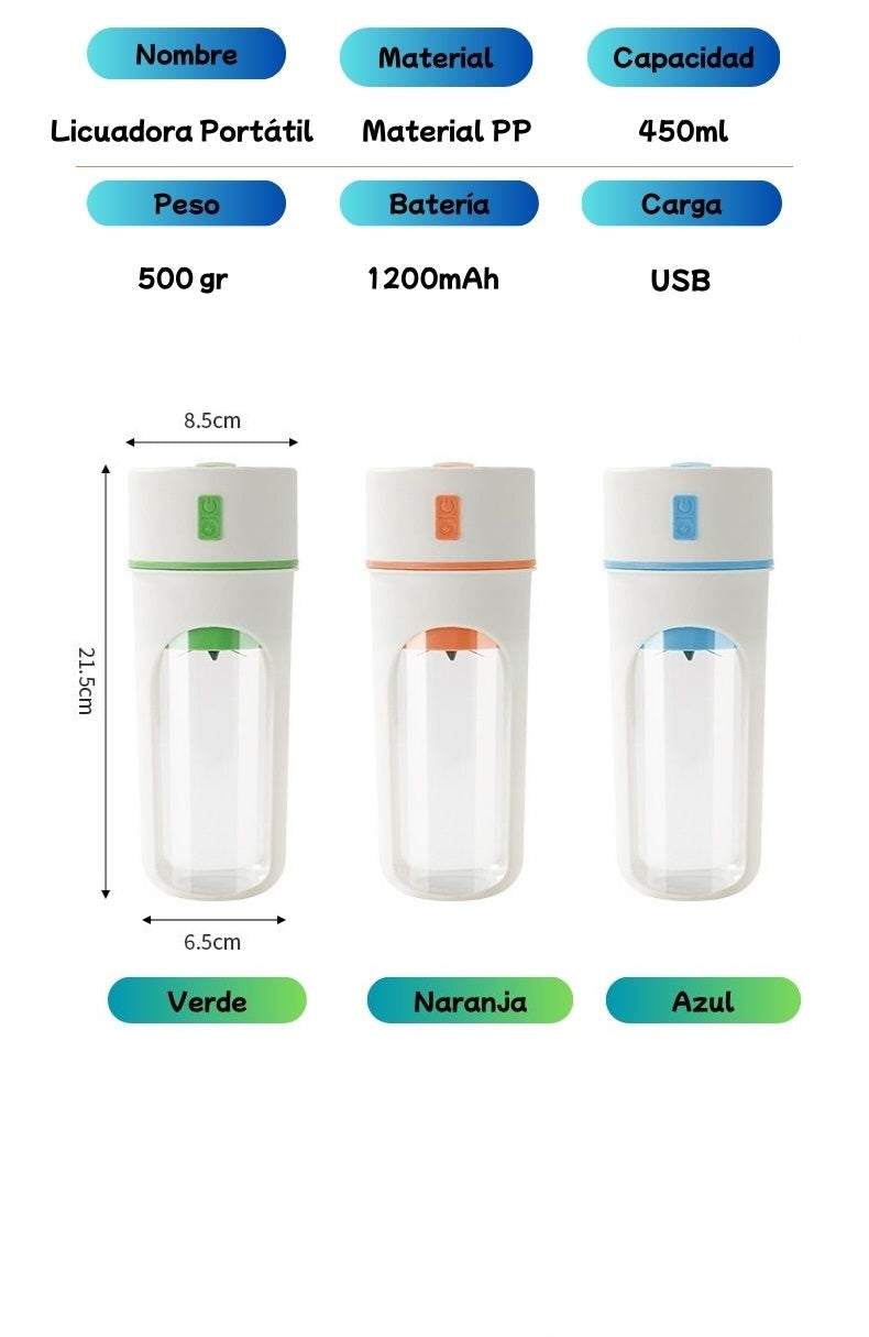 Licuadora Portátil Recargable 450ml | USB | Batidos y Zumos Saludables