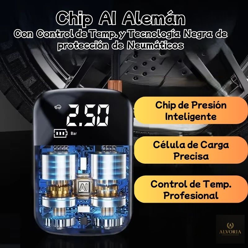 Compresor de Aire Eléctrico Portátil ALVORIA™ | Hinchador Inalámbrico para Coche, Moto, Bicicleta y Balones